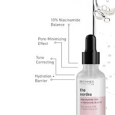 BIONNEX the nordea Niacinamide10%+hyaluronic2%