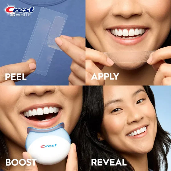 Crest 3D Whitestrips Sensitive & Gentle + Whitening Light Full Box