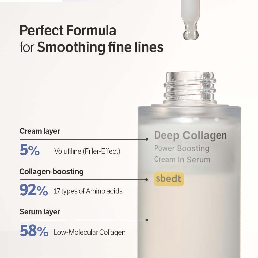 Deep Collagen Anti-Wrinkle Cream In Serum