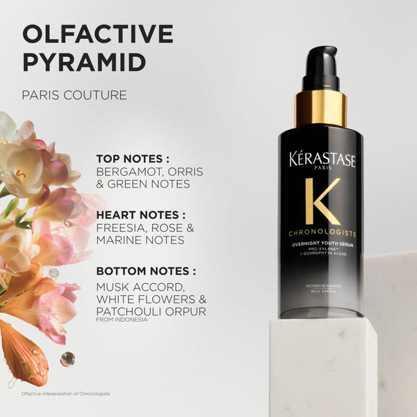 Kérastase Chronologiste Overnight Youth Serum 90ml