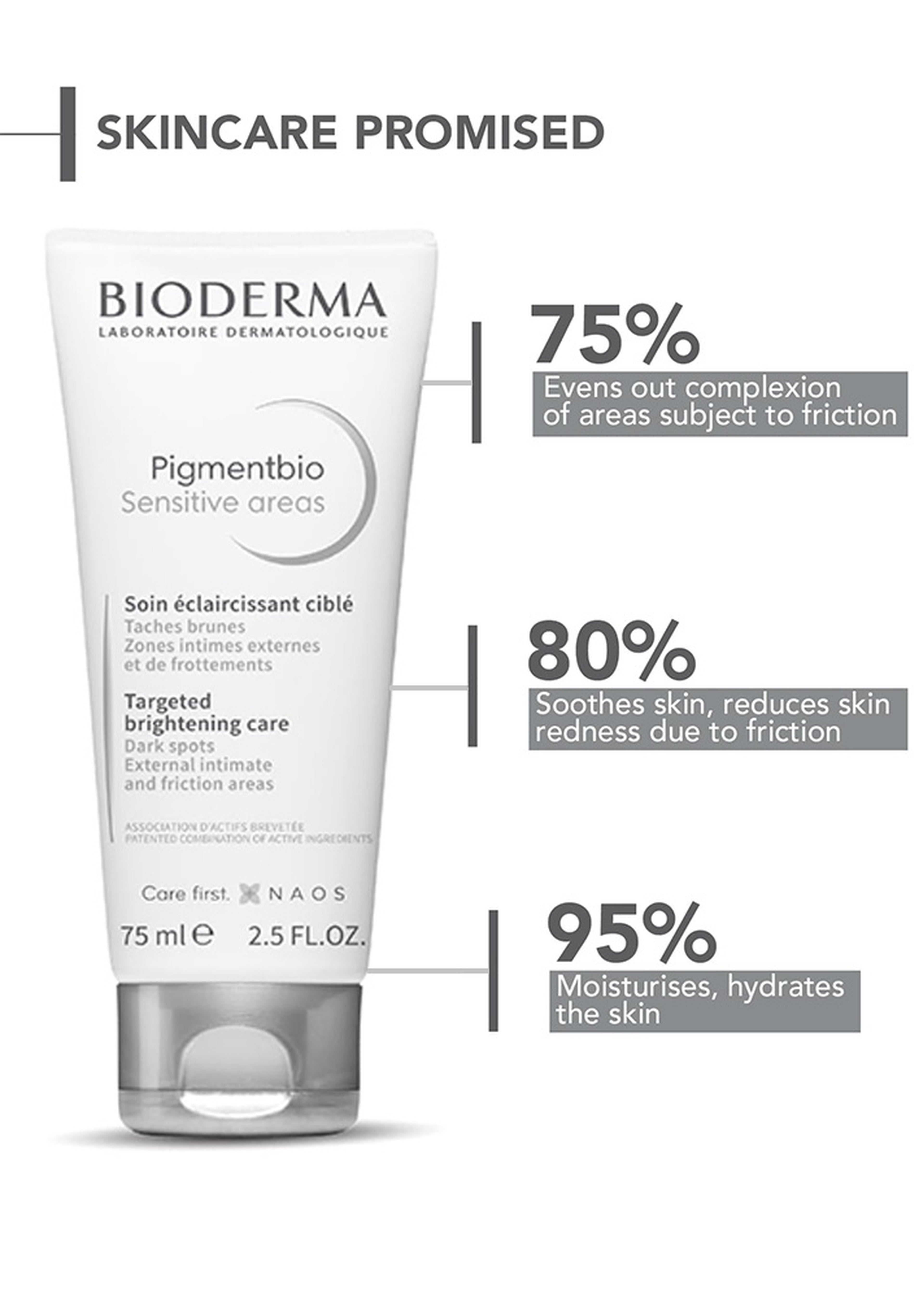 Bioderma Pigmentbio Sensitive Areas 75 ml Secondary image